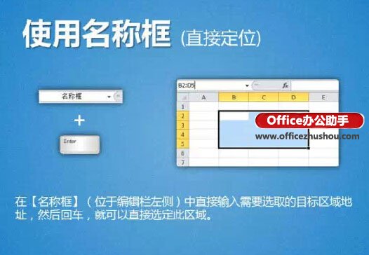 excel選中指定單元格區(qū)域 選取單元格區(qū)域的13種方法