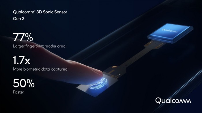 三星Galaxy S21系列將采用高通新指紋識別技術(shù) 速度快了1倍