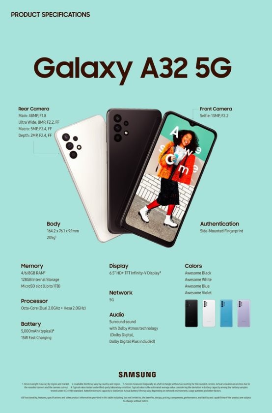三星最便宜的5G手機(jī)來(lái)了！Galaxy A32 5G正式發(fā)布