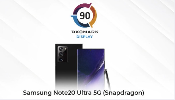 三星 Galaxy Note20 Ultra 5G(驍龍版)DXOMARK 屏幕評分 90 分:排名第一