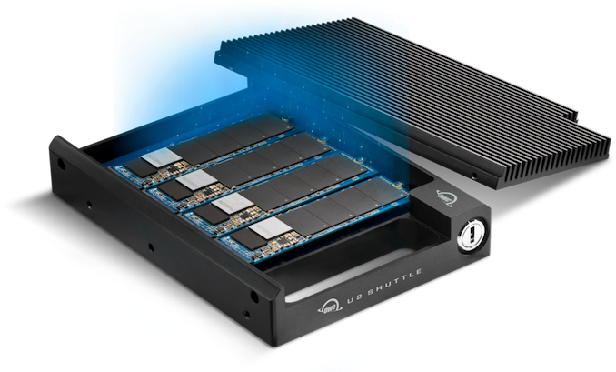 CES 2021:OWC推出3.5英寸U.2 SSD轉(zhuǎn)接方案
