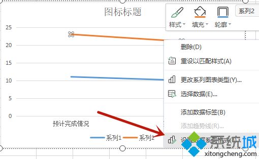 excel折線圖自定x軸y軸 excel怎么做折線圖