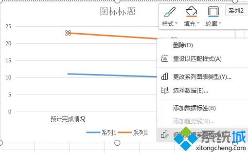 excel折線圖自定x軸y軸 excel怎么做折線圖