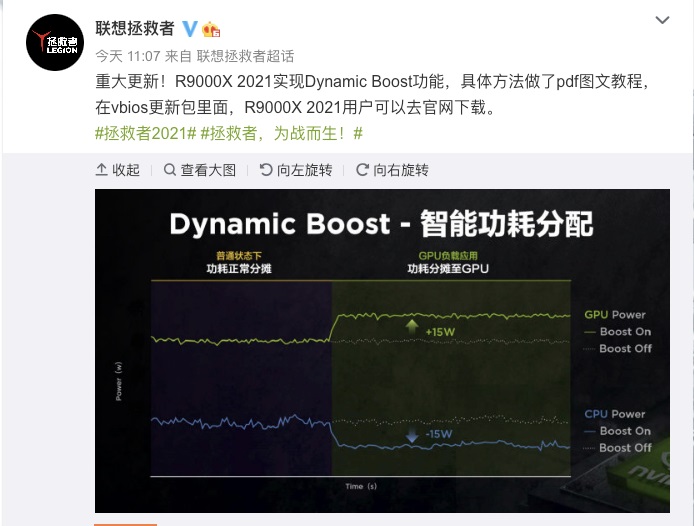 聯(lián)想拯救者 R9000X 2021 支持動(dòng)態(tài)加速 :RTX 2060MQ 實(shí)現(xiàn) 90W 性能釋放
