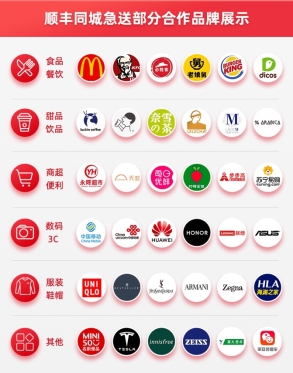 順豐同城急送以創(chuàng)新驅(qū)動即時物流行業(yè)升級