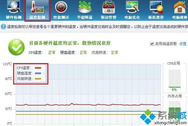 筆記本cpu風(fēng)扇轉(zhuǎn)速不正常怎么回事 筆記本電腦風(fēng)扇轉(zhuǎn)速不正常如何修復(fù)