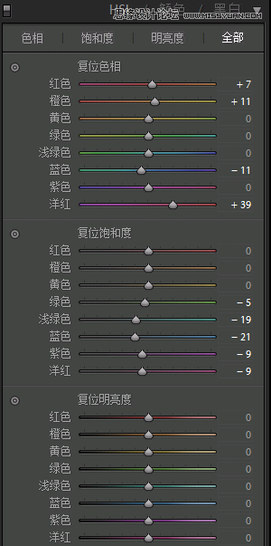 PS調出戰(zhàn)爭中的人像金黃色藝術效果