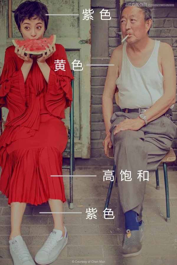 詳細解析如何模擬商業(yè)人像攝影大片的色彩
