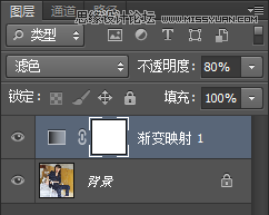 詳細解析如何模擬商業(yè)人像攝影大片的色彩
