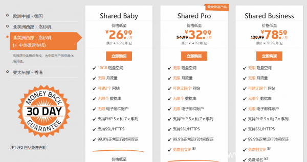 SSL證書和獨立IP免費送？這樣的虛擬主機你愛了嗎？