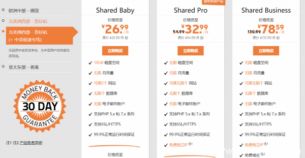 個人用戶建站選什么虛擬主機(jī)比較好？