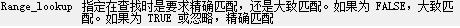 excel vlookup函數(shù)使用方法 圖解Excel中vlookup函數(shù)的使用方法