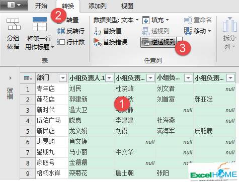 excel數(shù)據(jù)處理處理不規(guī)范數(shù)據(jù)，這招兒有點狠