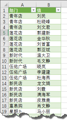 excel數(shù)據(jù)處理處理不規(guī)范數(shù)據(jù)，這招兒有點狠