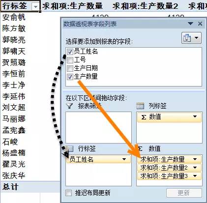 excel匯總多角度數(shù)據(jù)匯總，簡(jiǎn)單的有點(diǎn)不像話