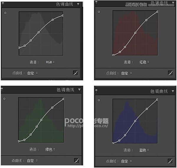 PS結(jié)合LR校正嚴(yán)重曝光不足的外景人像