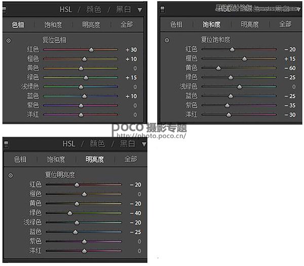 PS結(jié)合LR校正嚴(yán)重曝光不足的外景人像