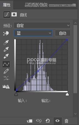 ps調(diào)出人像照片暗色電影膠片效果