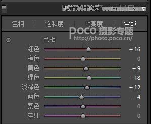 PS結(jié)合LR制作外景人像唯美的暗夜效果