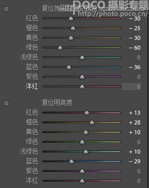PS結(jié)合LR制作外景人像唯美的暗夜效果