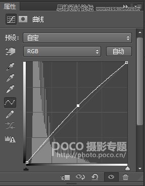 PS結(jié)合LR制作外景人像唯美的暗夜效果