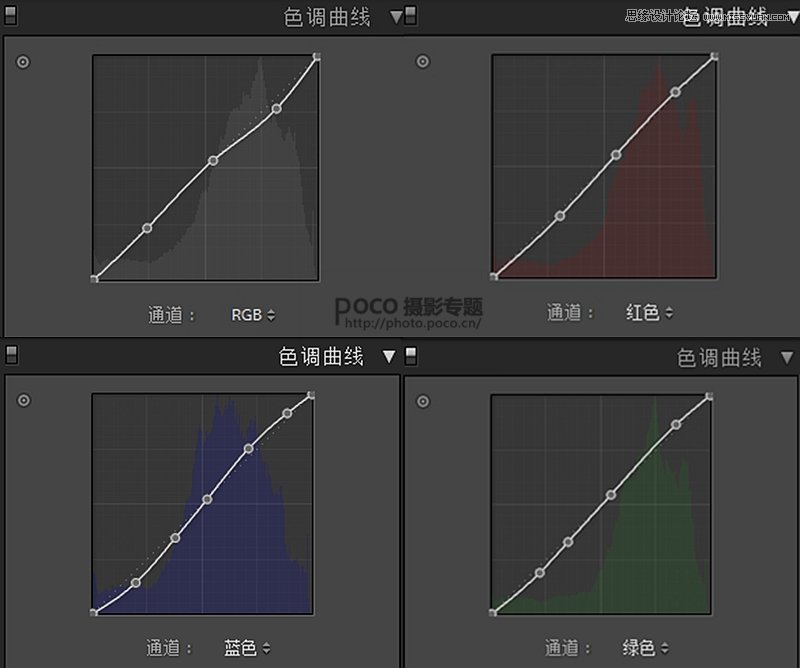PS加LR軟件為人像照片調(diào)出日系清新效果