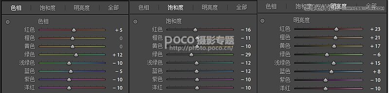 PS加LR軟件為人像照片調(diào)出日系清新效果