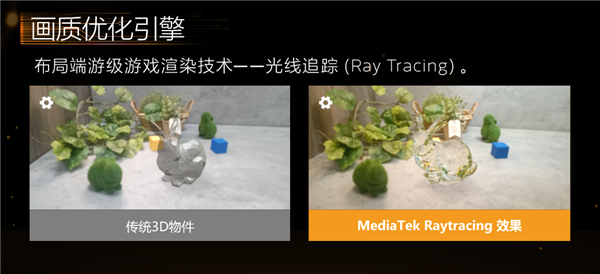 手機首次支持光追 聯(lián)發(fā)科：自己研發(fā)、驚喜很快就來