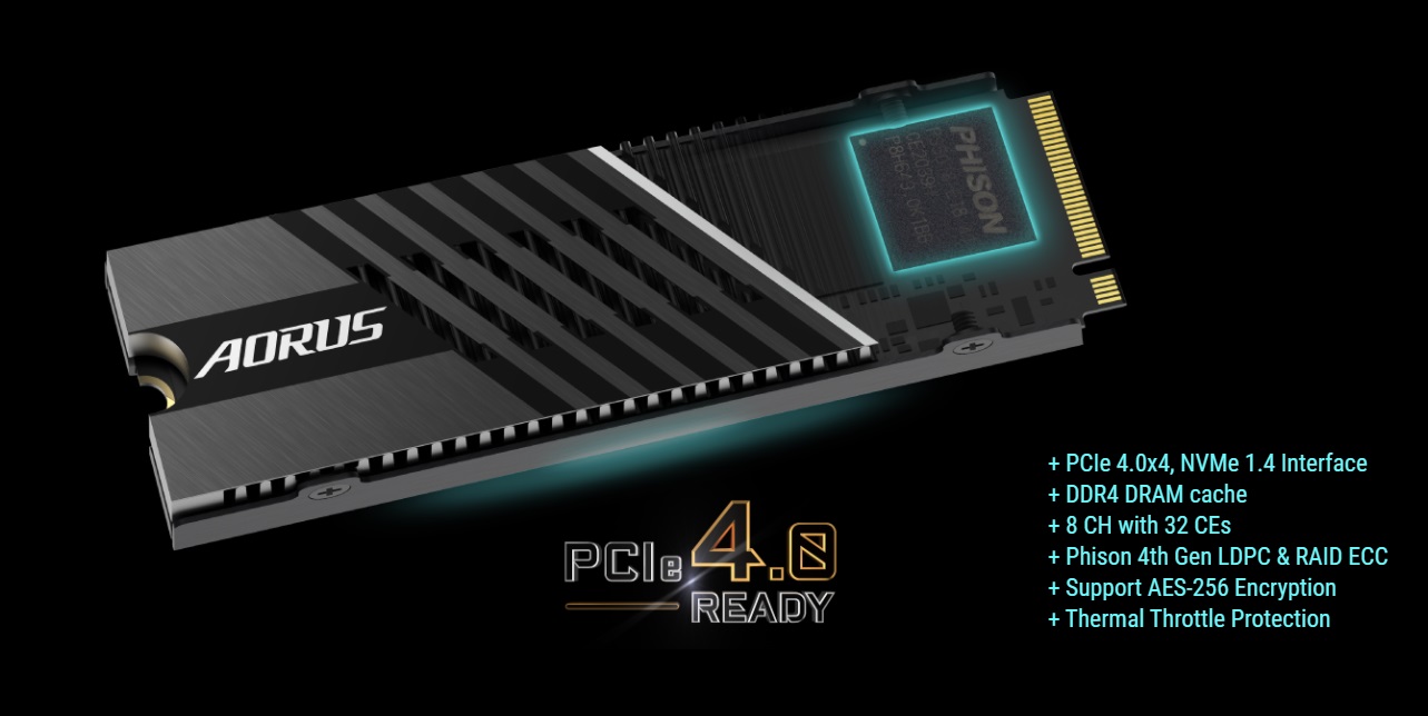 技嘉發(fā)布 AORUS Gen4 7000s NVMe 固態(tài)硬盤(pán):連續(xù)讀取速度 7GB/s