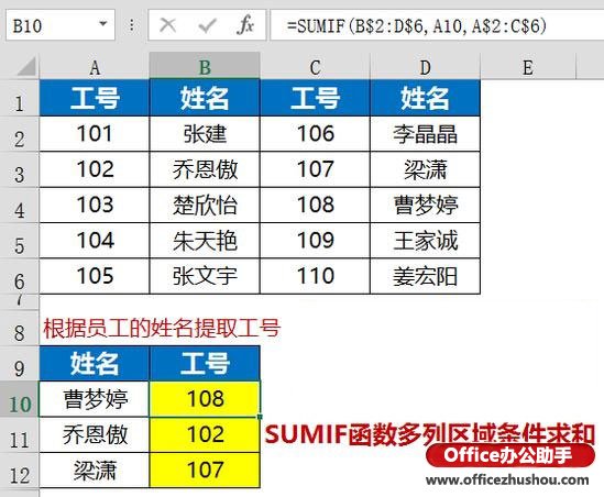 excel滿足條件區(qū)域求和函數(shù) 使用SUMIF函數(shù)進行多列區(qū)域條件求和的方法
