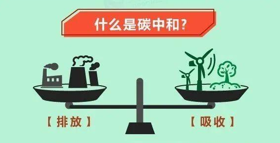 “碳中和”熱議 數(shù)據(jù)中心應(yīng)該怎么做？