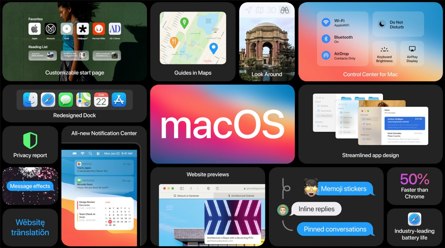 蘋果 macOS Big Sur 11.2 RC 2 發(fā)布：改進 M1 Mac 、藍牙修復