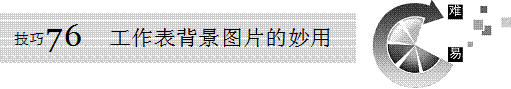 excel工作表圖片圖片工作表背景圖片的妙用