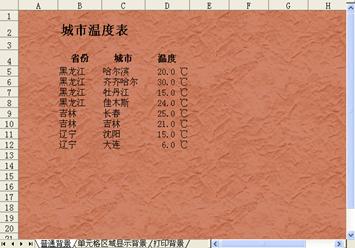 excel工作表圖片圖片工作表背景圖片的妙用