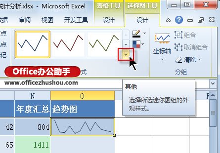 Excel 2010中使用迷你圖工具對已經(jīng)生成的迷你圖進行美化的方法