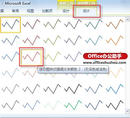 Excel 2010中使用迷你圖工具對已經(jīng)生成的迷你圖進行美化的方法
