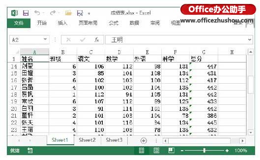 excel打印時固定表頭 Excel2013中在查看數(shù)據(jù)時固定表頭的方法