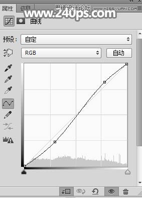 PS制作美女人像被鳥群打散特效