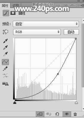 PS制作美女人像被鳥群打散特效