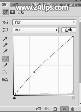 PS制作美女人像被鳥群打散特效