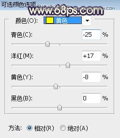 ps給公園外景人像添加夕陽光效效果