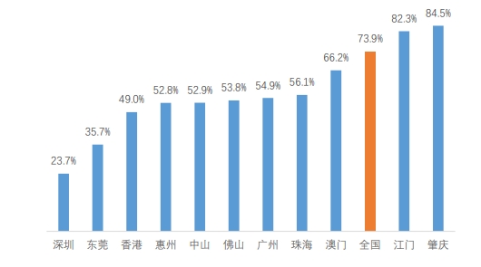 三十而已 一個(gè)年薪60w的工程師的深漂記憶