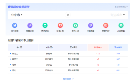 數(shù)字化賦能把好春運防疫關(guān) 360快資訊上線防疫專題頁溫暖回家路