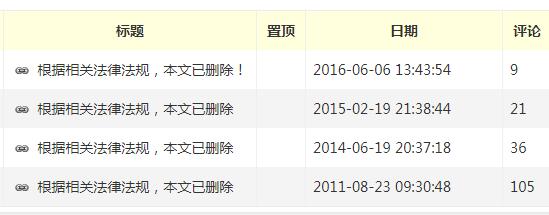 盧松松博客因涉政內(nèi)容域名被封禁