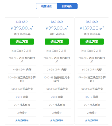 海外服務(wù)器哪家比較好？bluehost美國服務(wù)器評測