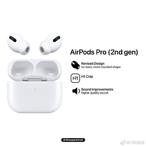 蘋果再次改變產(chǎn)品形態(tài)！新AirPods Pro渲染圖曝光：耳機(jī)柄被削沒了