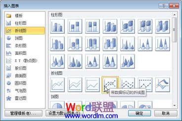 Word文檔添加圖表 在Word2010文檔中添加圖表方法