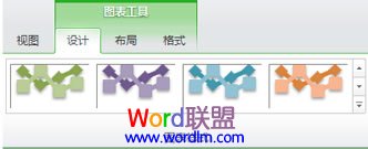 Word文檔添加圖表 在Word2010文檔中添加圖表方法