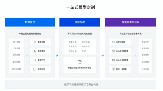 AI進(jìn)商超：智能視覺(jué)秤減輕操作員負(fù)擔(dān)，果蔬稱(chēng)重不再排隊(duì)