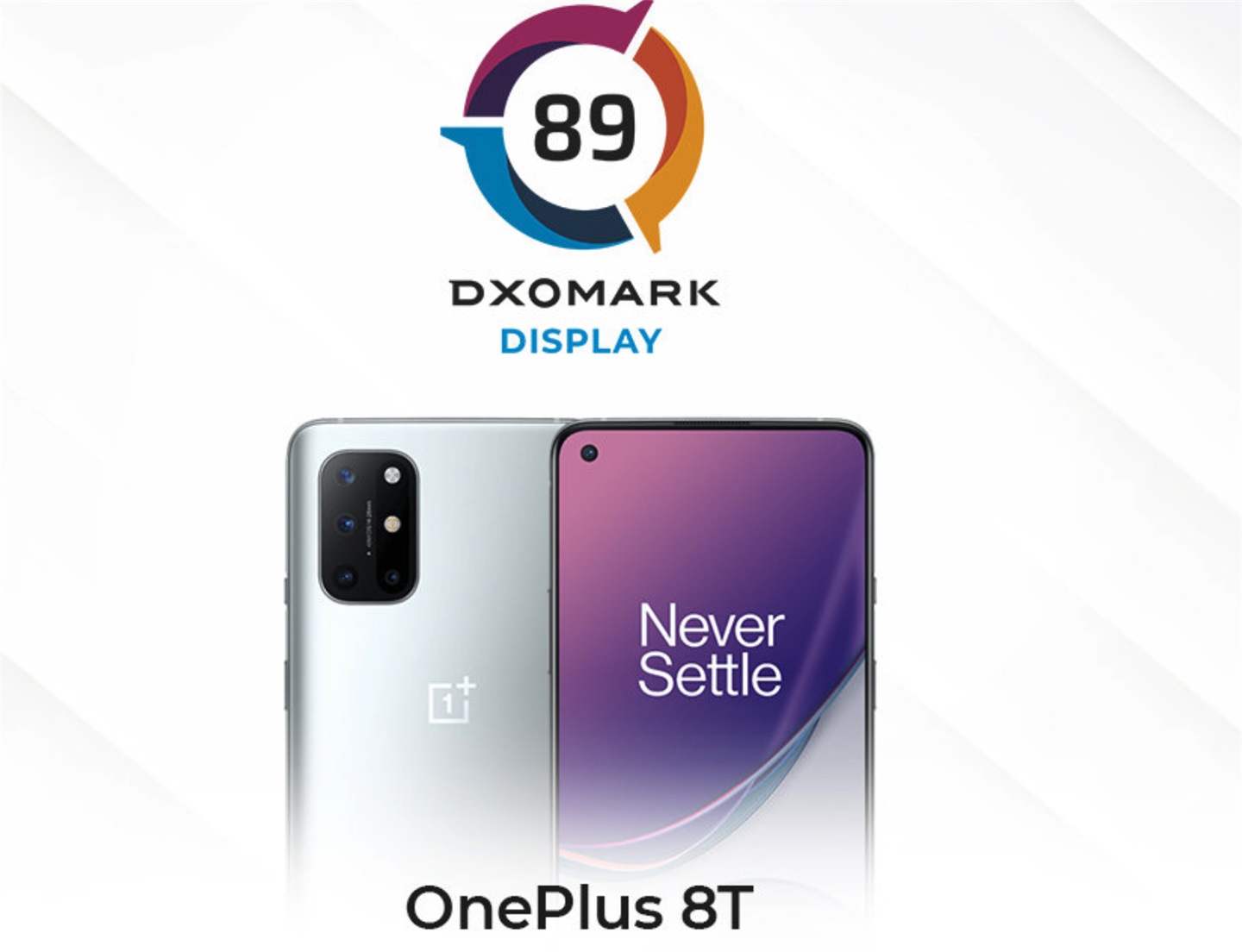 一加 8T DXOMARK 屏幕評分 89 分，排名第二